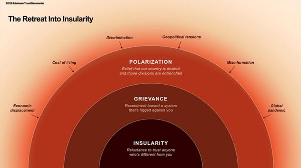 Trust amid insularity: the leadership challenge hiding in plain sight